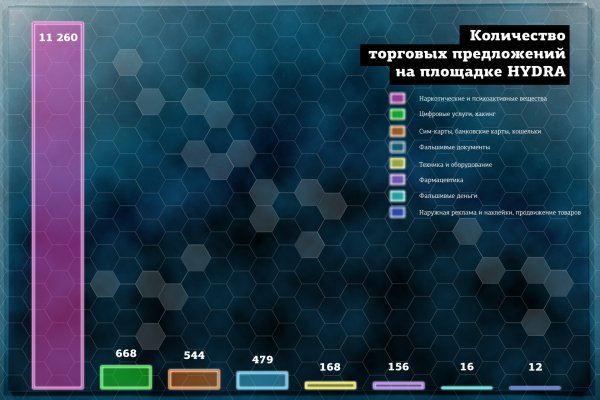 Кракен сайт маркетплейс